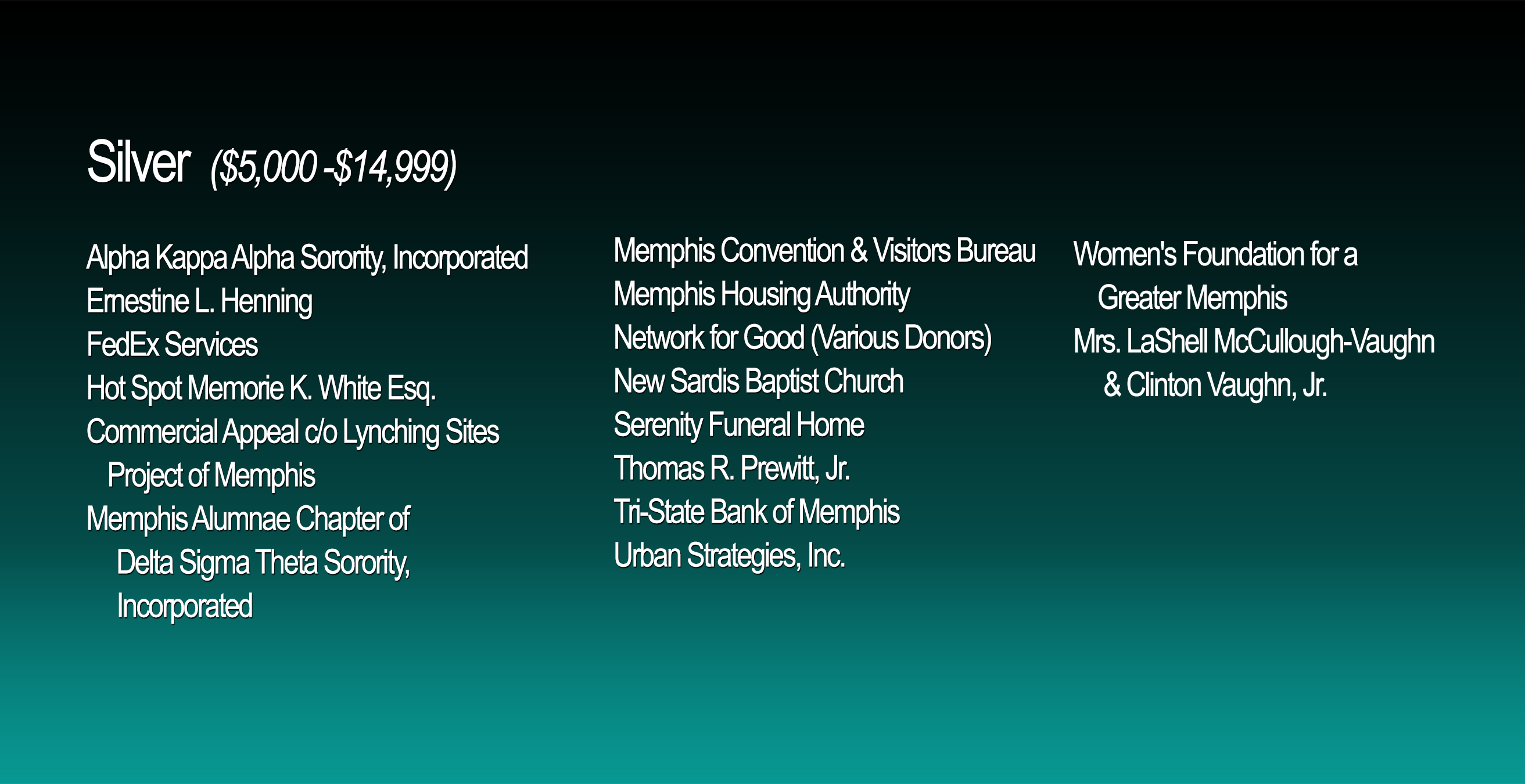 Honoring Ida B. Wells